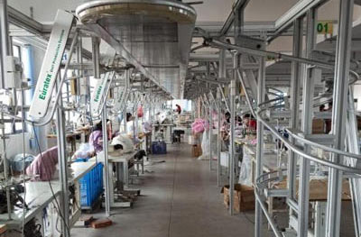 sewing hanging system
